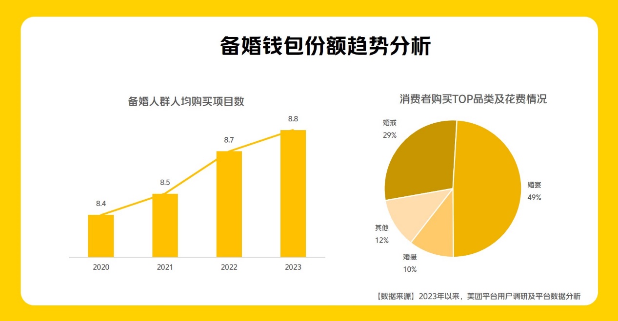 出行必备的旅拍app合集(图1)