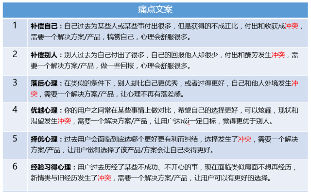 ✨韩式榻榻米✨河景复式loft(图1)